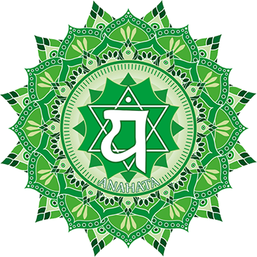 anahata